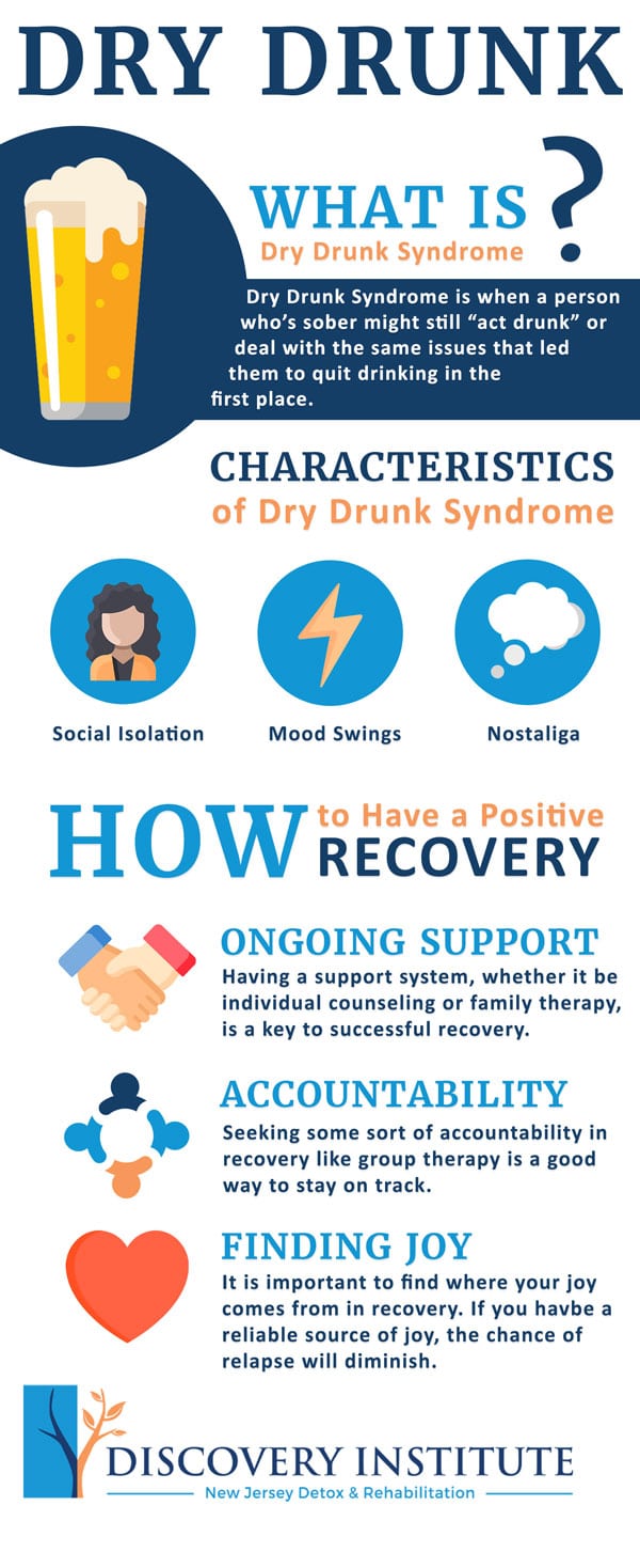 Dry Drunk Syndrome Sober But Miserable