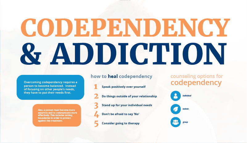 codependency and addiction