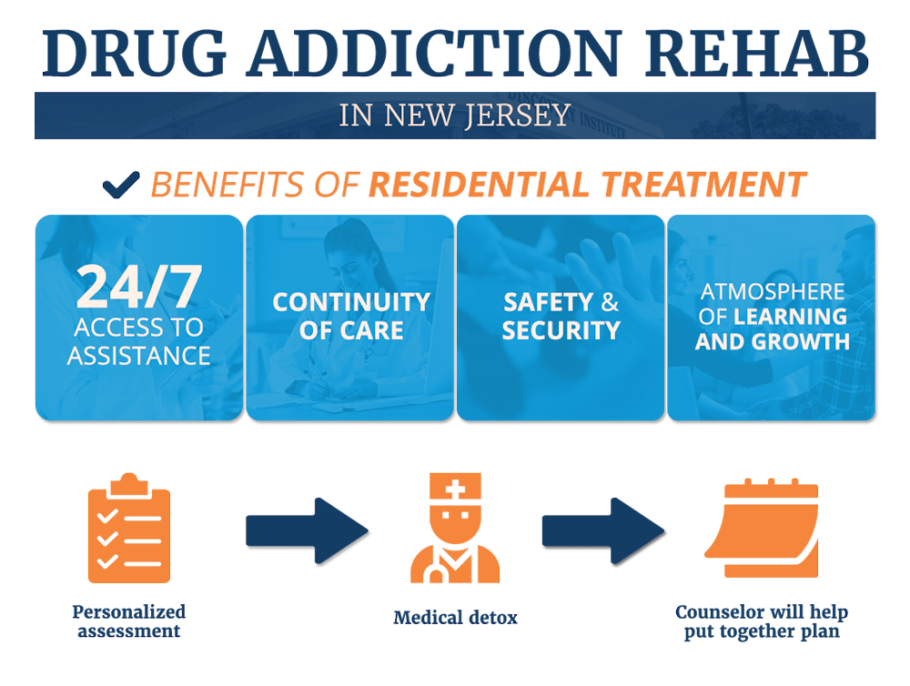 Focusing On General Addiction Treatment