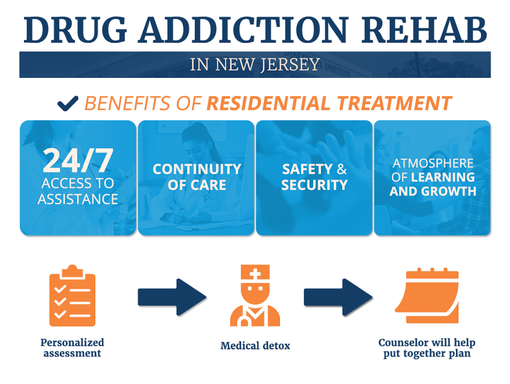 drug rehab in nj