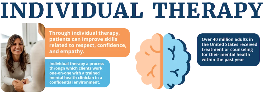 individual therapy in marlboro, new jersey