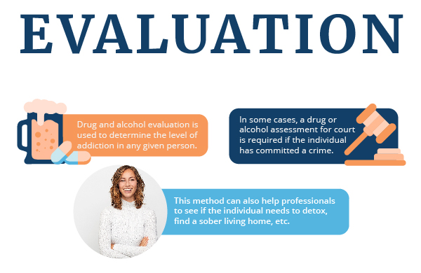 drug and alcohol assessment