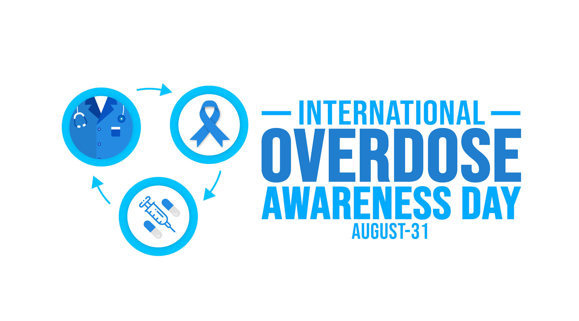 overdose awareness day