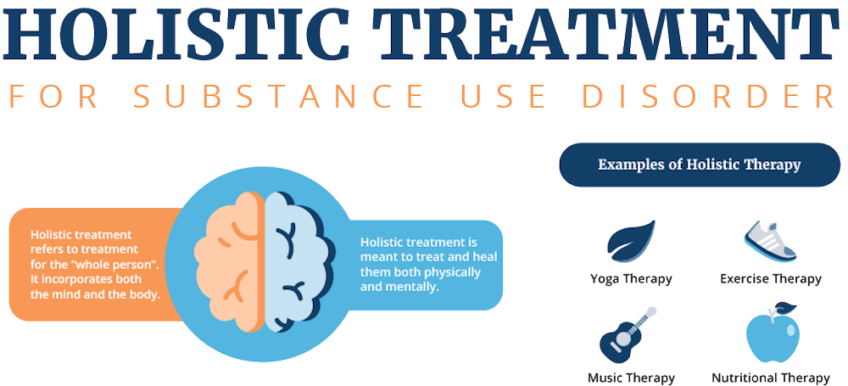 Holistic Addiction Treatment at Discovery Institute in New Jersey