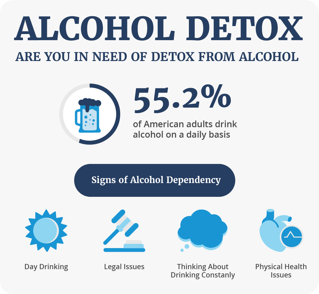alcohol_detox