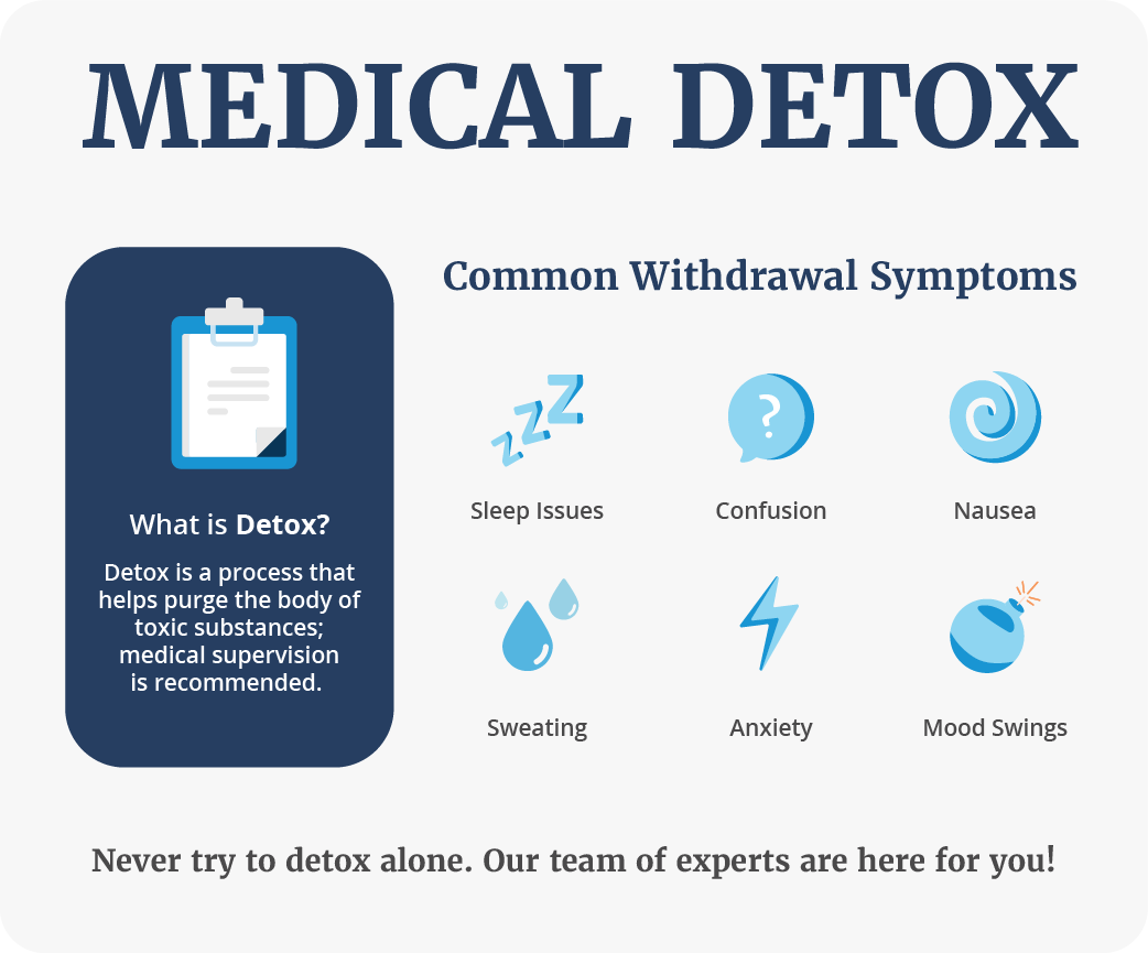 medical_detox
