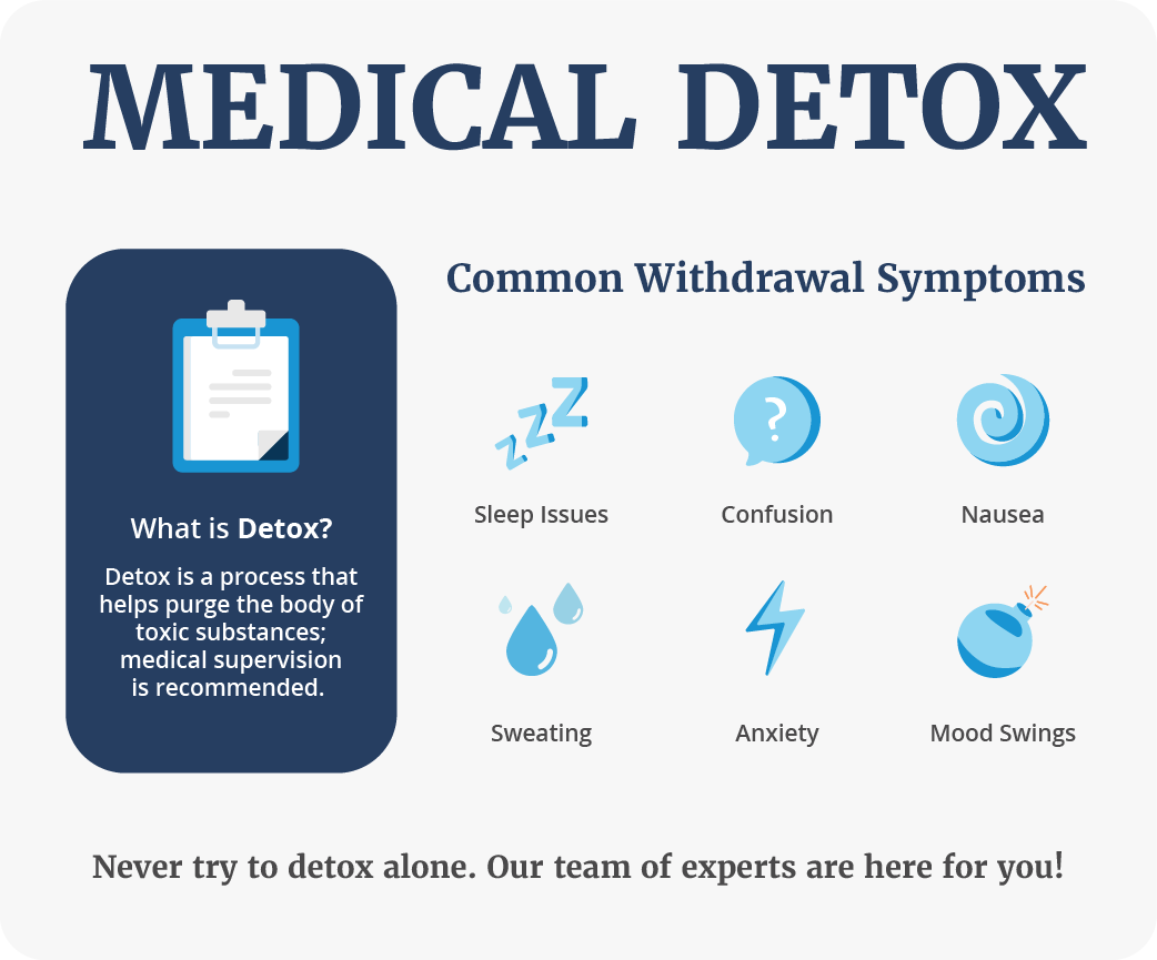 medical_detox medical_detox