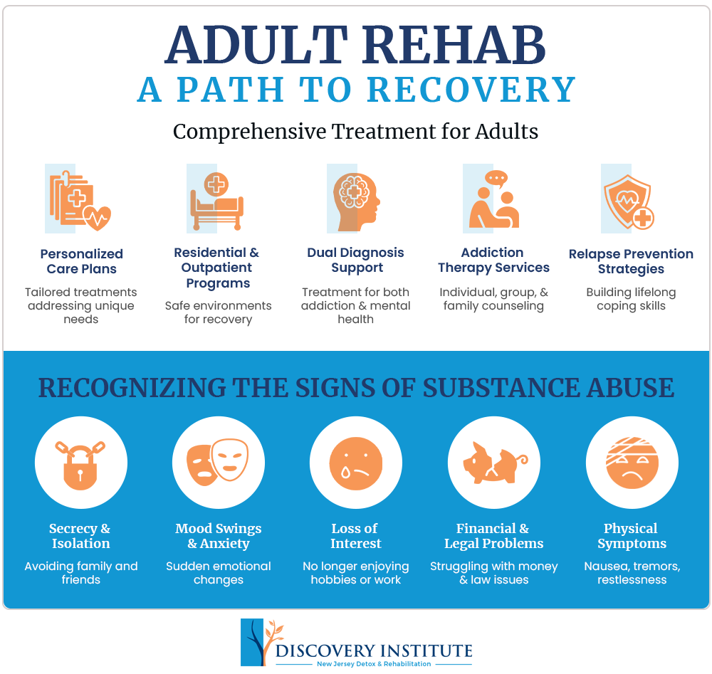 adult rehab center
